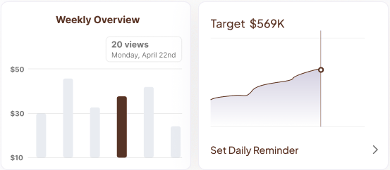 ReturnsRoute grading dashboard light mode